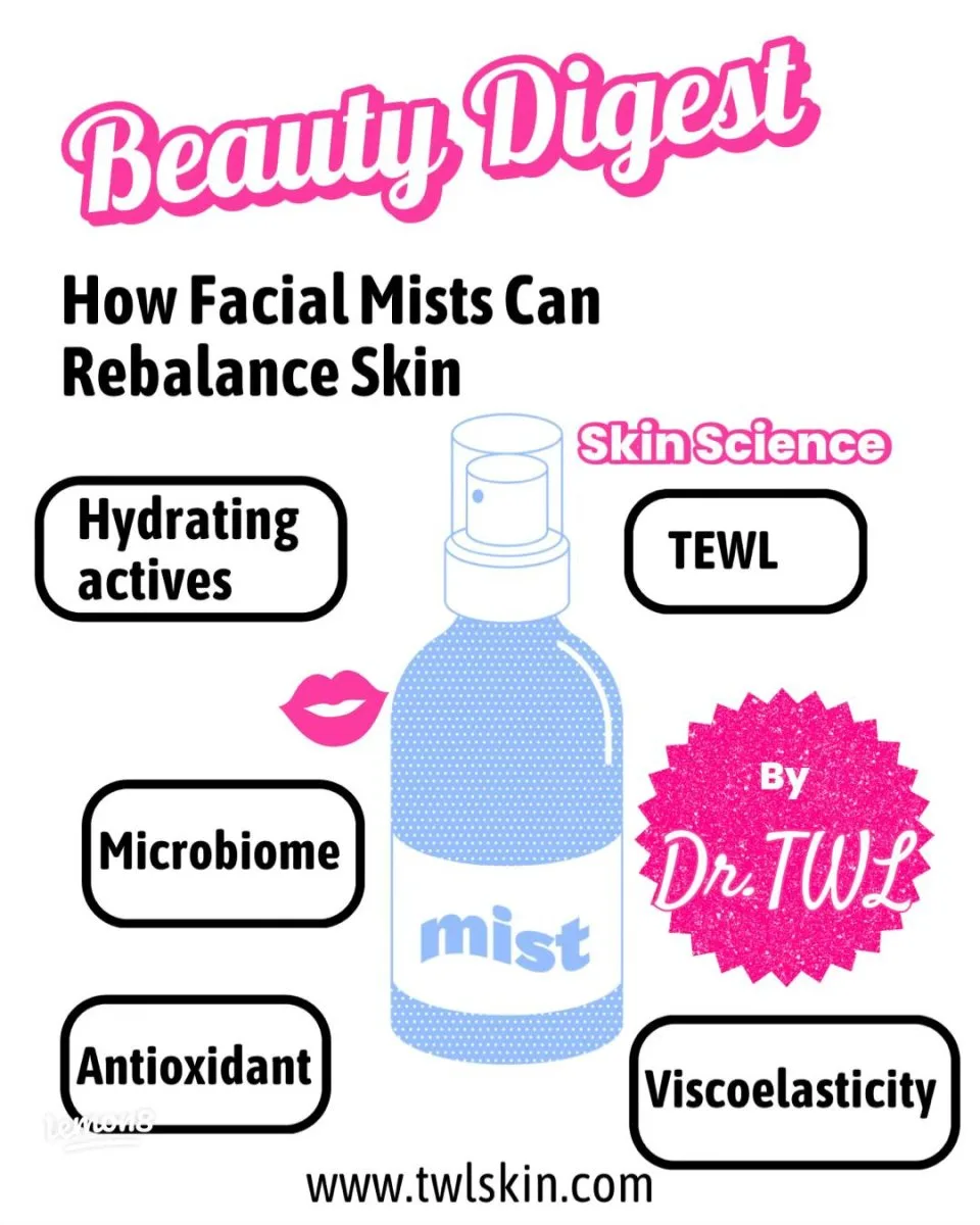 How Facial Mists Can Rebalance Skin How Facial Mists Can Rebalance Skin