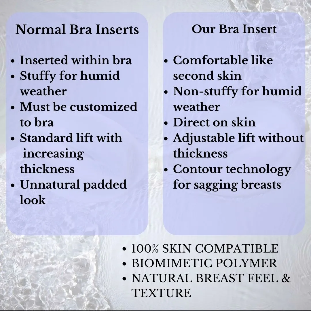 comparison push-up bra insert