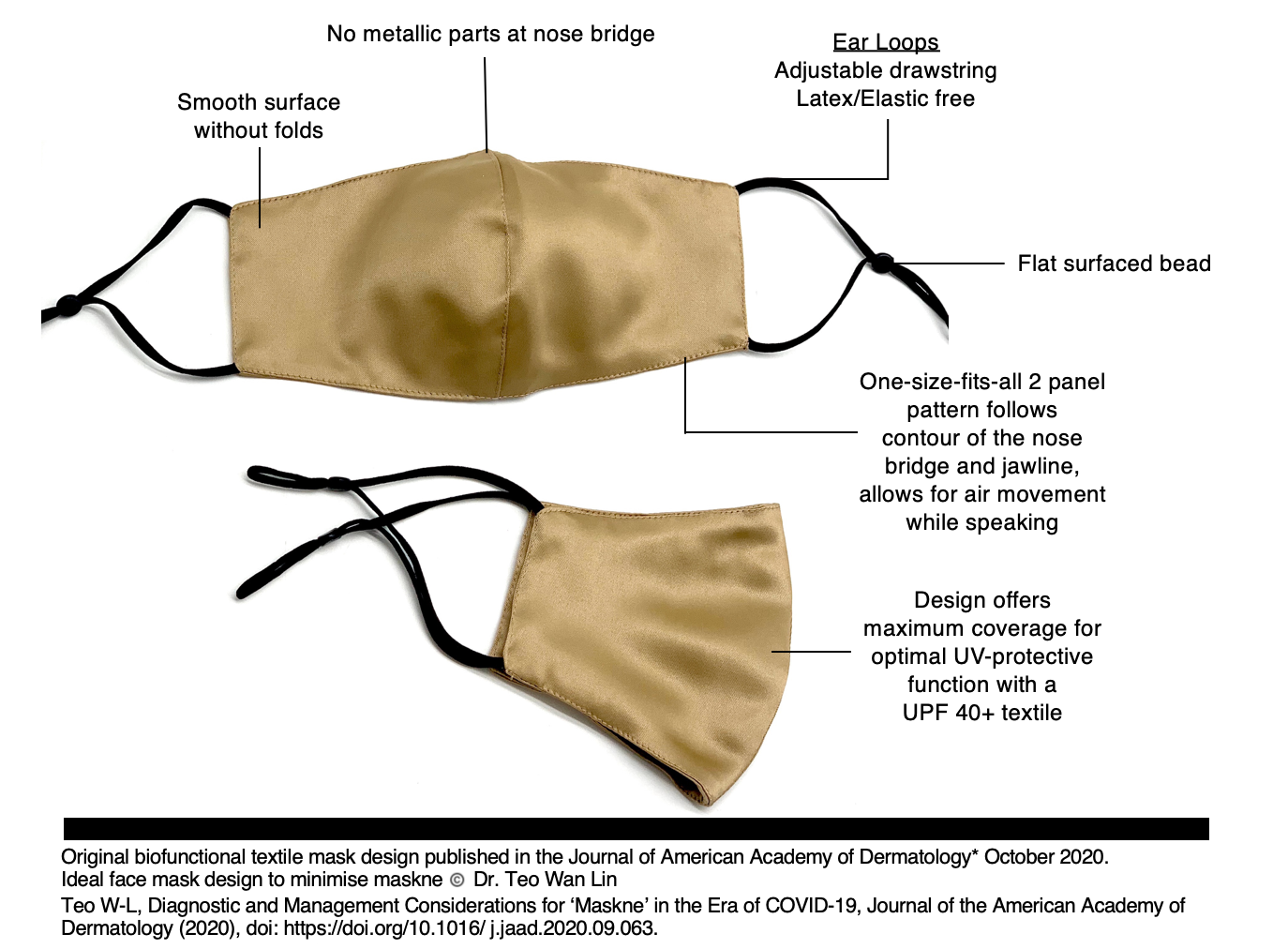 copper mask graphic