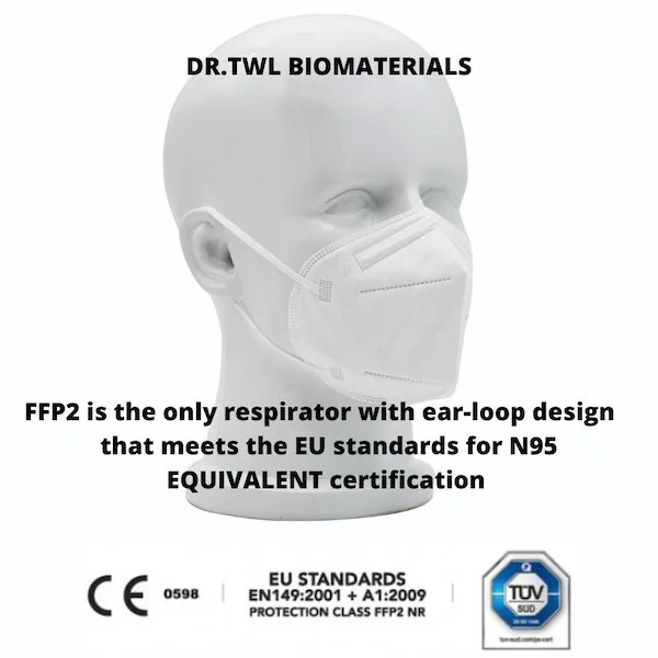 Best N95 Masks with FFP2