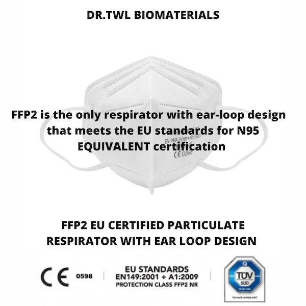 Best N95 Mask with Ear Loops?
