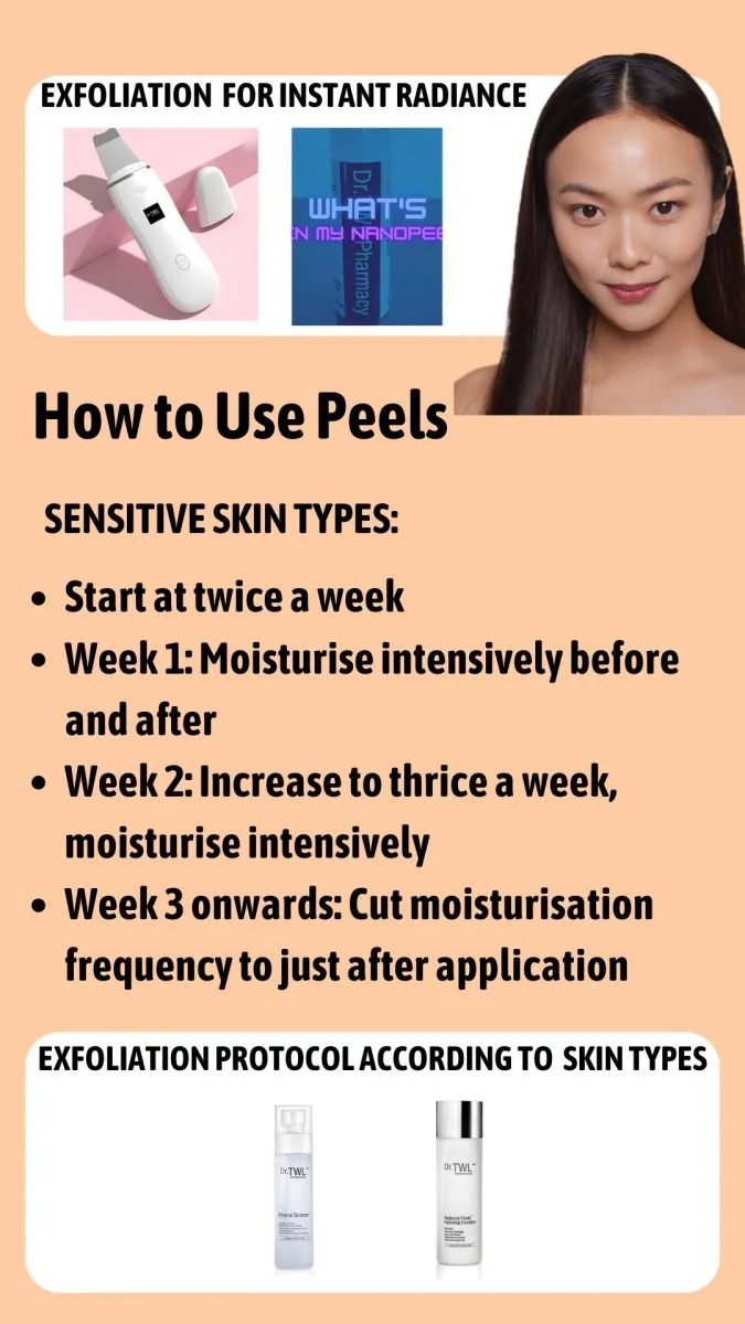 Exfoliation Peels