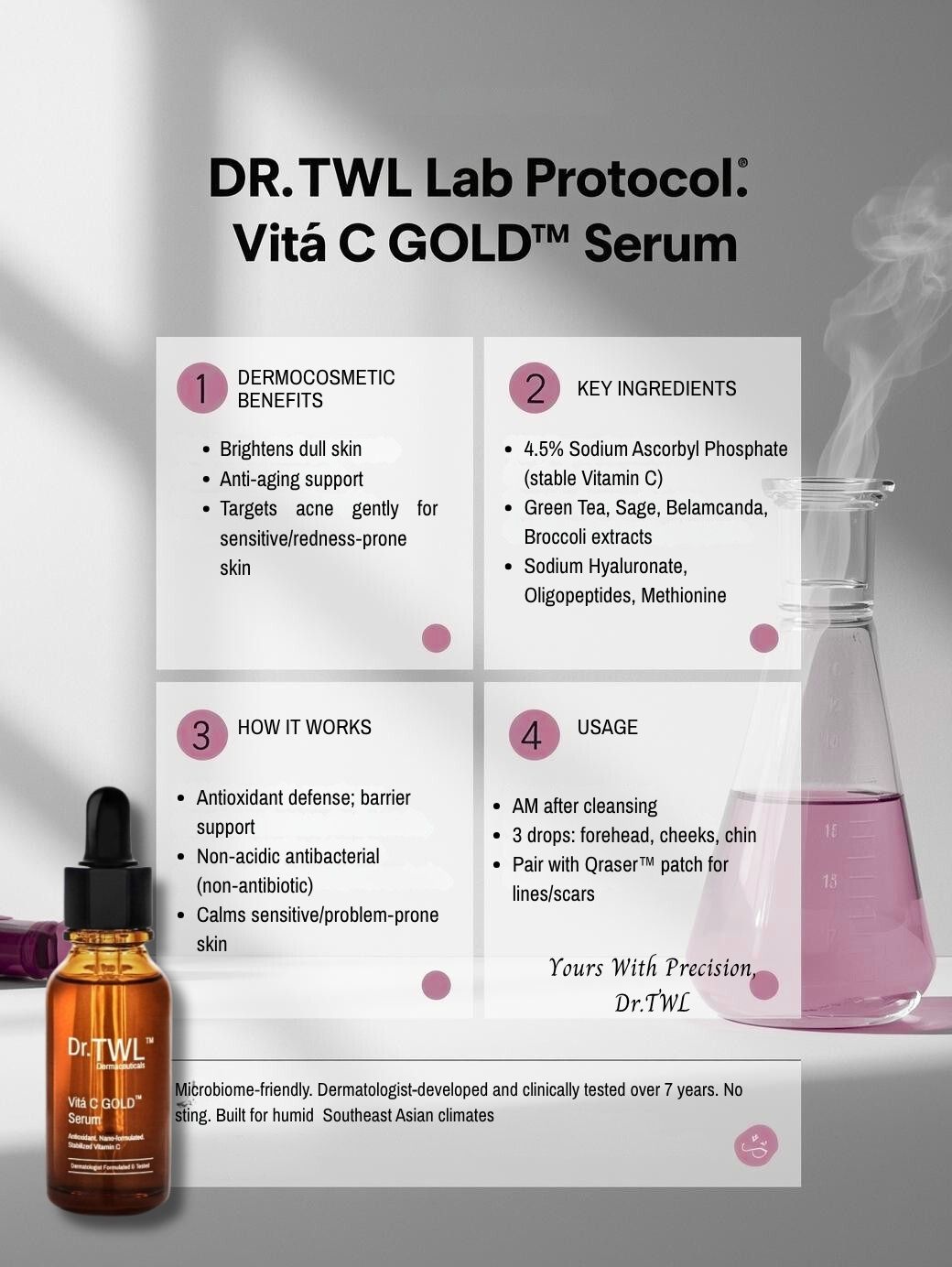 Dr.TWL Vitamin C Lab Protocol
