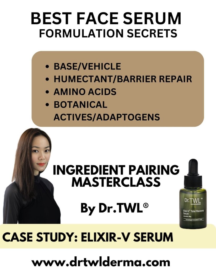 Best Face Serum for Anti Aging by Dermatologist