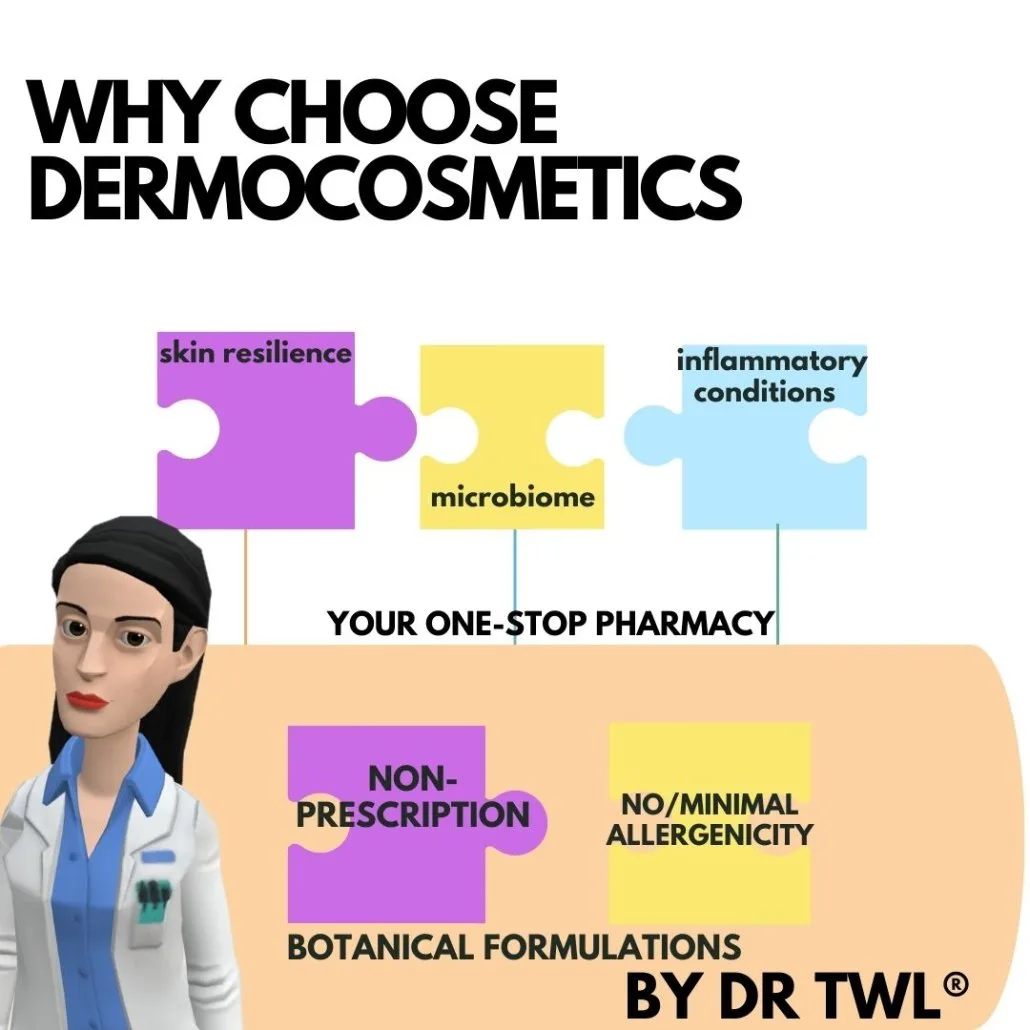 Why Choose Dermocosmetics?