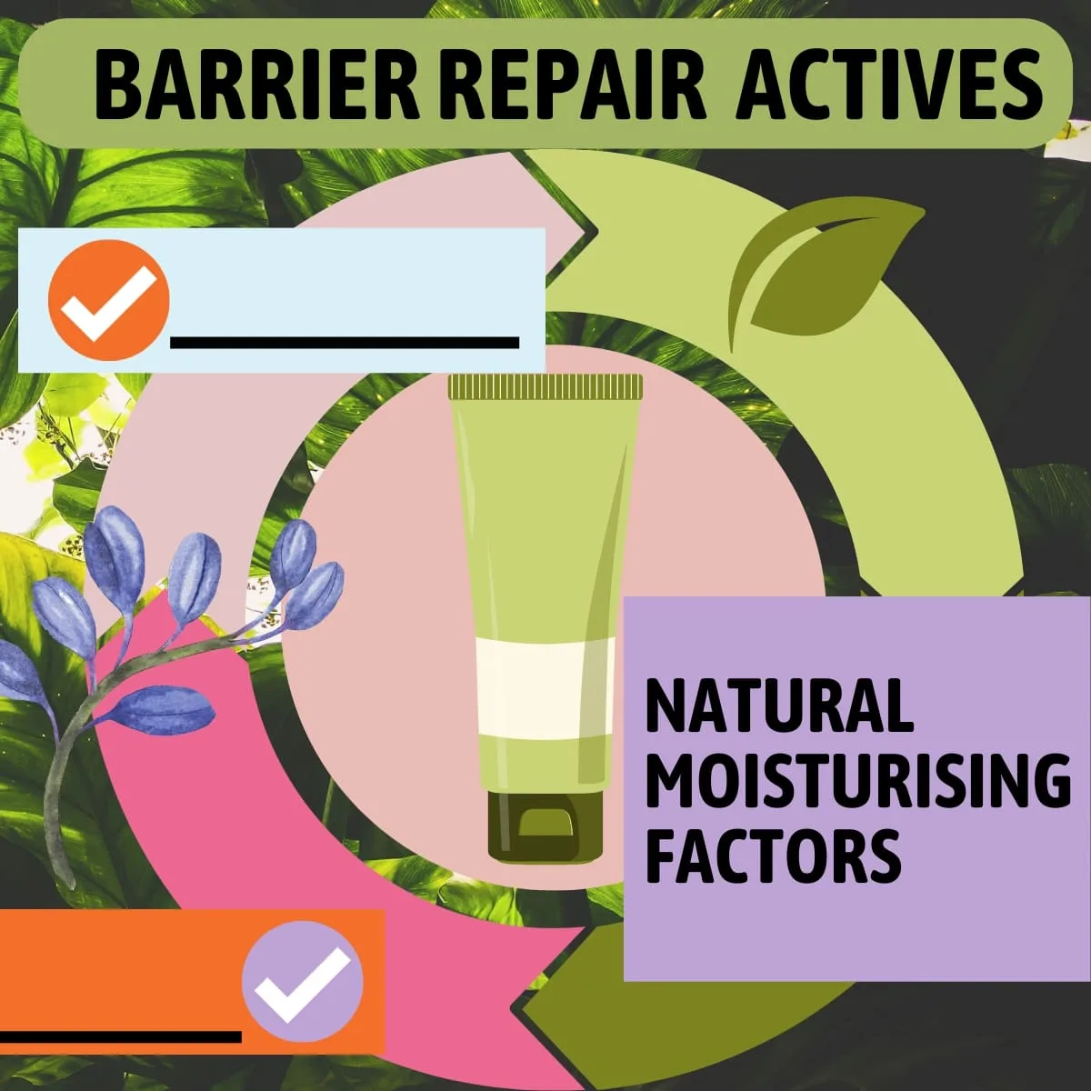 skin barrier repair actives