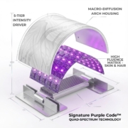 Signature Purple Code QUAD-SPECTRUM TECHNOLOGY Dermatologist-Approved Quad-Spectrum LED Therapy Technology