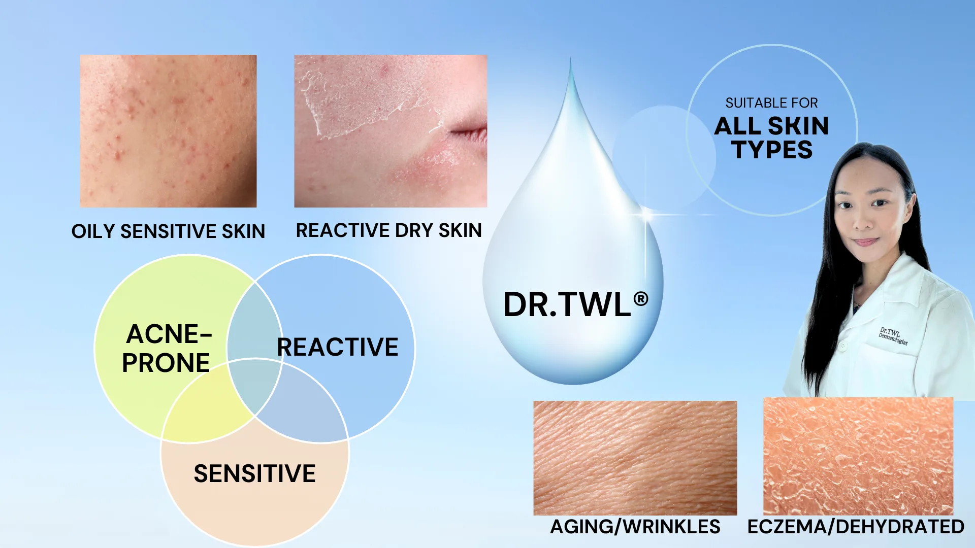 Anti-Aging Ceramide Moisturizers