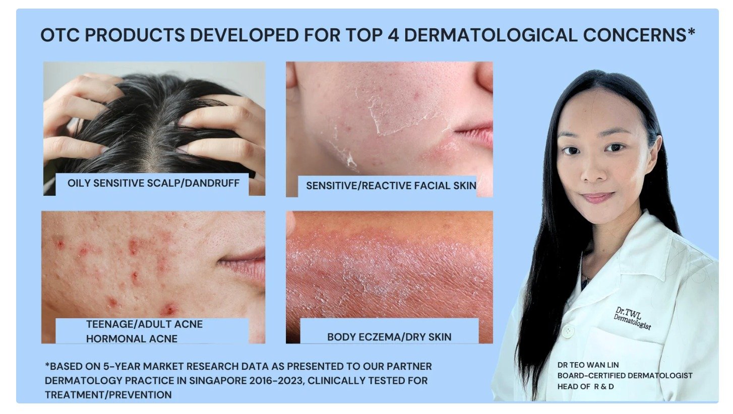 OTC Products Developed by Dermatologist