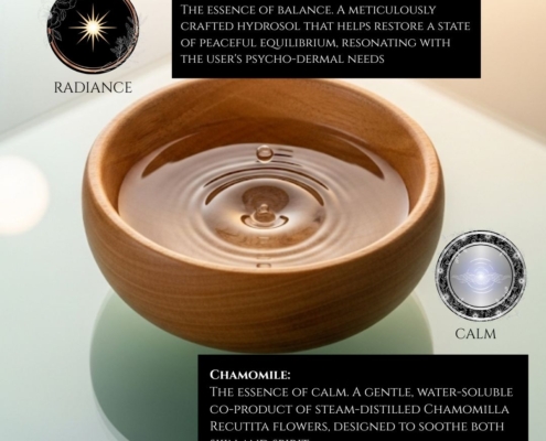 Lavender and Chamomile Hydrosols